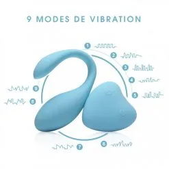 Sextoy Pour Couples Télécommandé Tango 11 Sextoy Pour Couples Télécommandé Tango -Sextoys boutique love v8 3